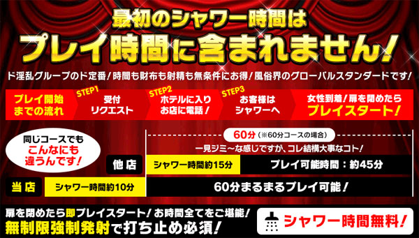 シャワー